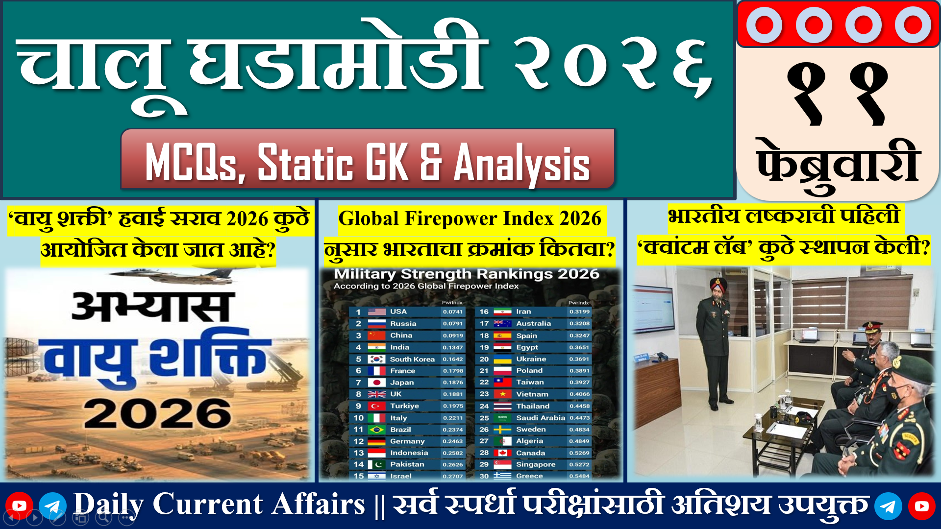 Current Affairs | चालू घडामोडी | 11 FEB 2026